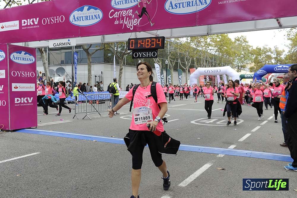 Carrera de la Mujer de Barcelona desde 1h 43 min hasta 1h 50min