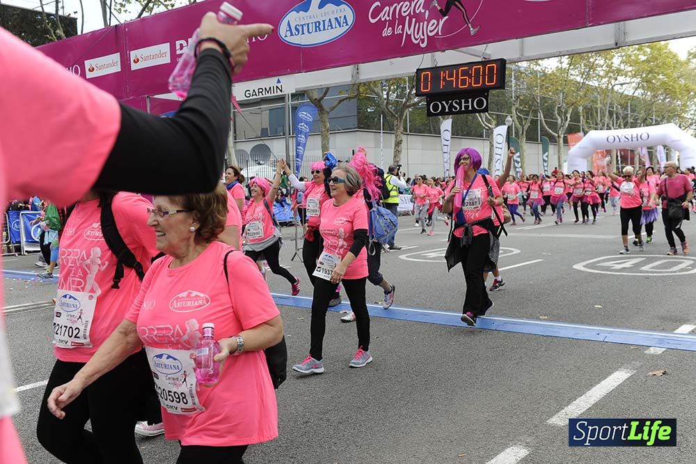 Carrera de la Mujer de Barcelona desde 1h 43 min hasta 1h 50min