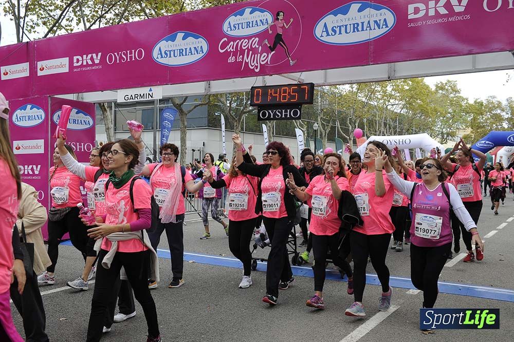 Carrera de la Mujer de Barcelona desde 1h 43 min hasta 1h 50min