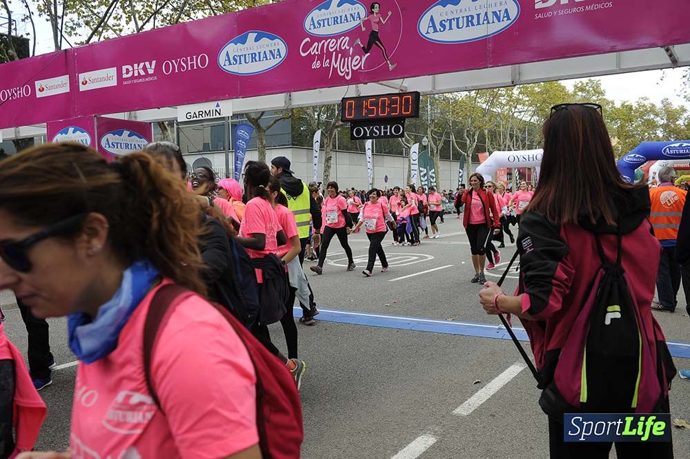 Carrera de la Mujer de Barcelona desde 1h 43 min hasta 1h 50min