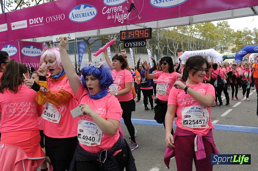 Carrera de la Mujer de Barcelona desde 1h 43 min hasta 1h 50min