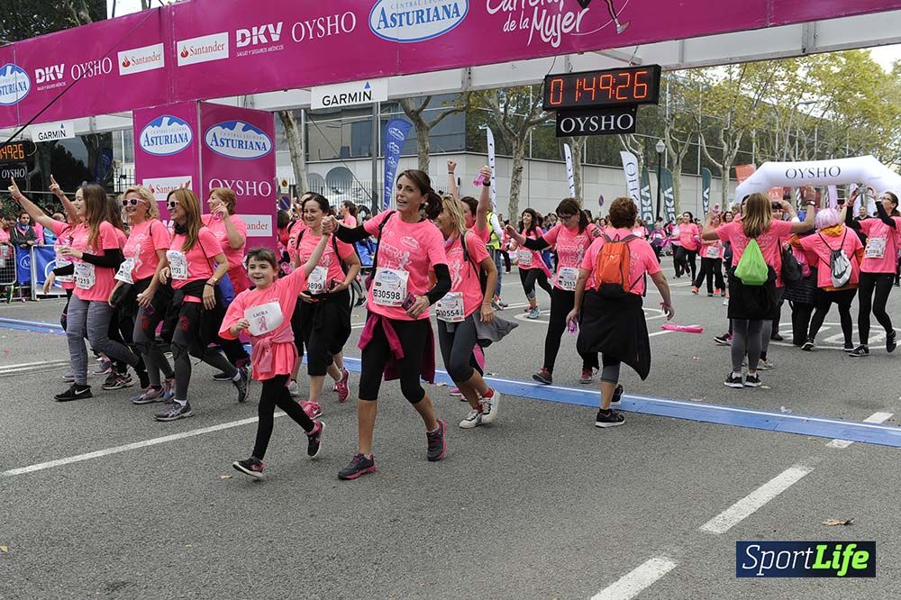 Carrera de la Mujer de Barcelona desde 1h 43 min hasta 1h 50min