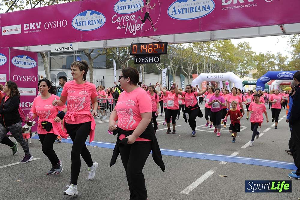 Carrera de la Mujer de Barcelona desde 1h 43 min hasta 1h 50min