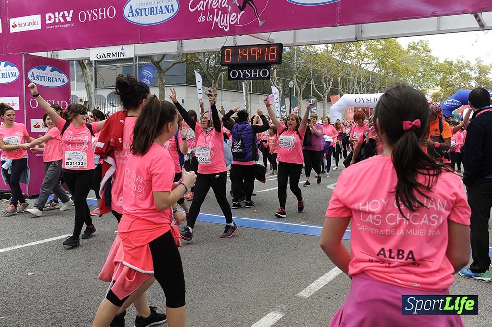 Carrera de la Mujer de Barcelona desde 1h 43 min hasta 1h 50min