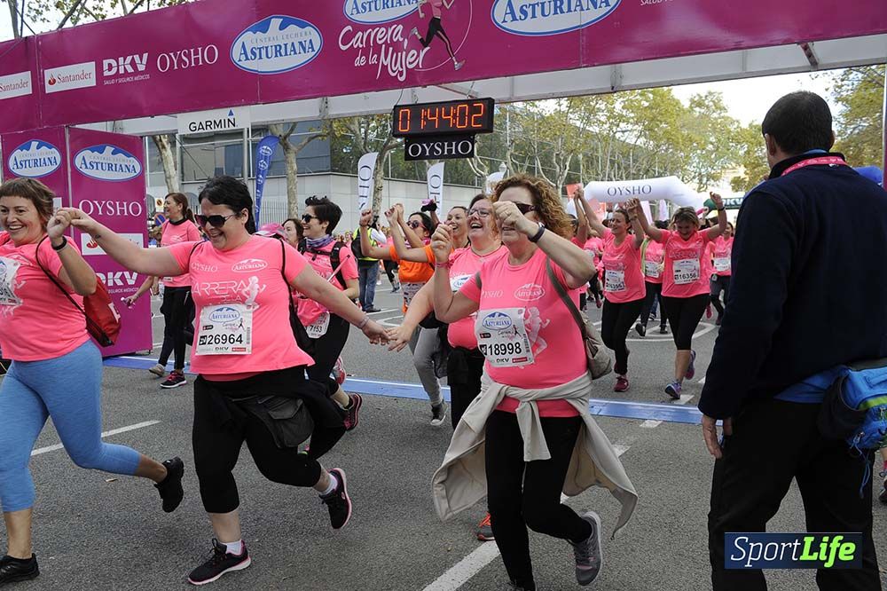 Carrera de la Mujer de Barcelona desde 1h 43 min hasta 1h 50min