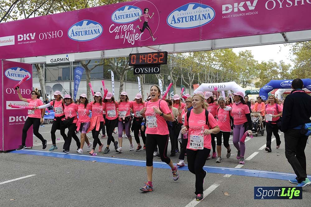 Carrera de la Mujer de Barcelona desde 1h 43 min hasta 1h 50min
