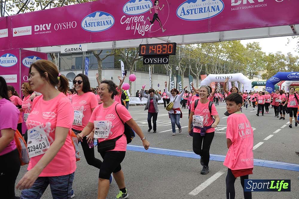 Carrera de la Mujer de Barcelona desde 1h 43 min hasta 1h 50min