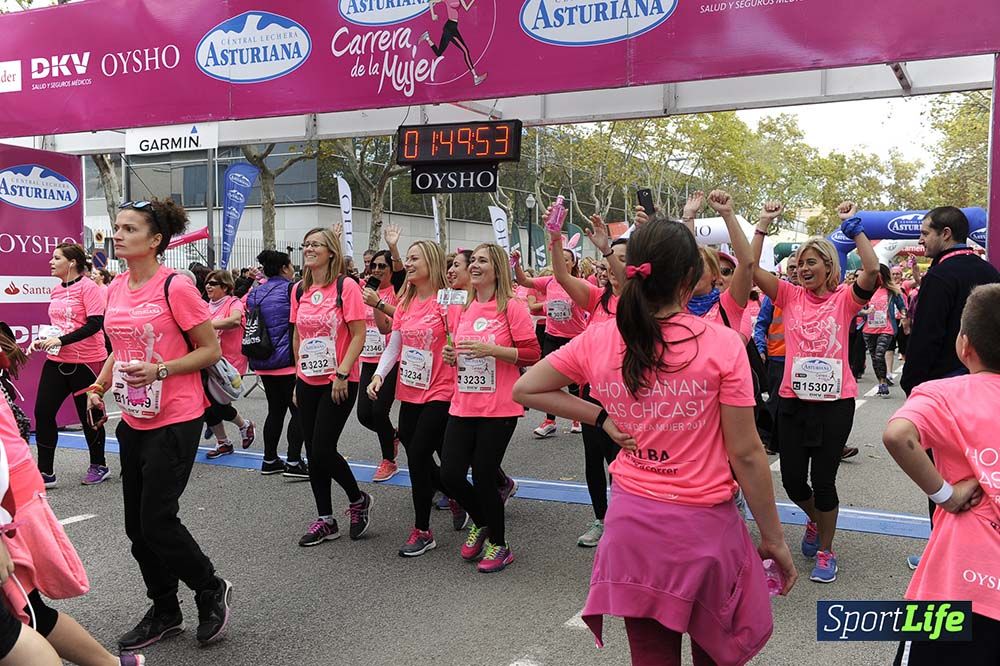 Carrera de la Mujer de Barcelona desde 1h 43 min hasta 1h 50min