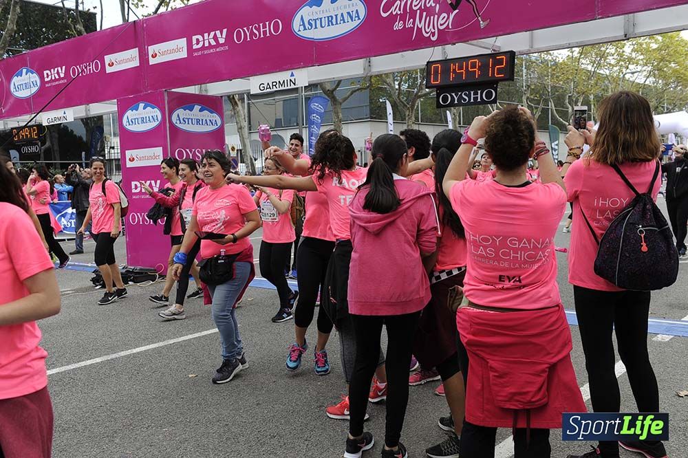 Carrera de la Mujer de Barcelona desde 1h 43 min hasta 1h 50min