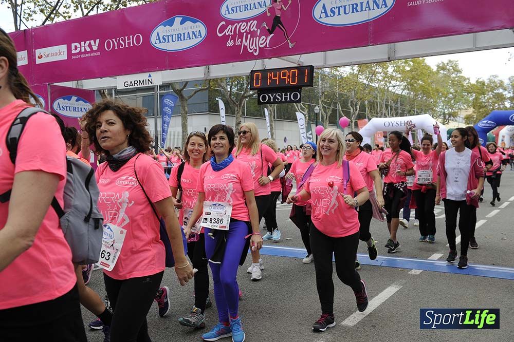 Carrera de la Mujer de Barcelona desde 1h 43 min hasta 1h 50min