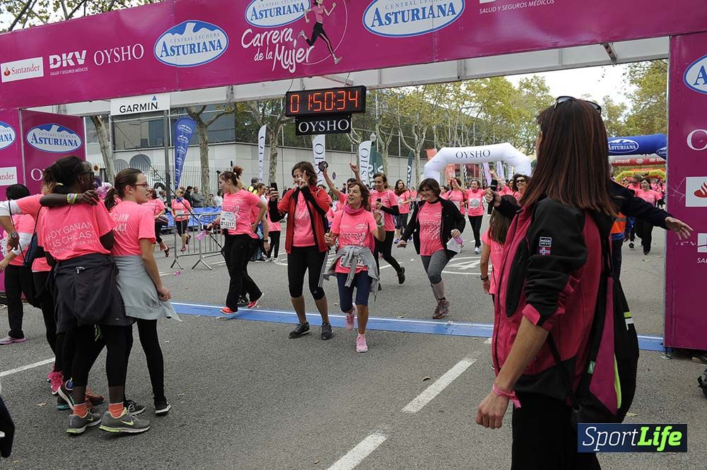 Carrera de la Mujer de Barcelona desde 1h 43 min hasta 1h 50min