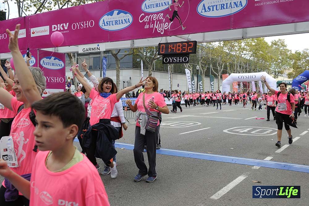 Carrera de la Mujer de Barcelona desde 1h 43 min hasta 1h 50min