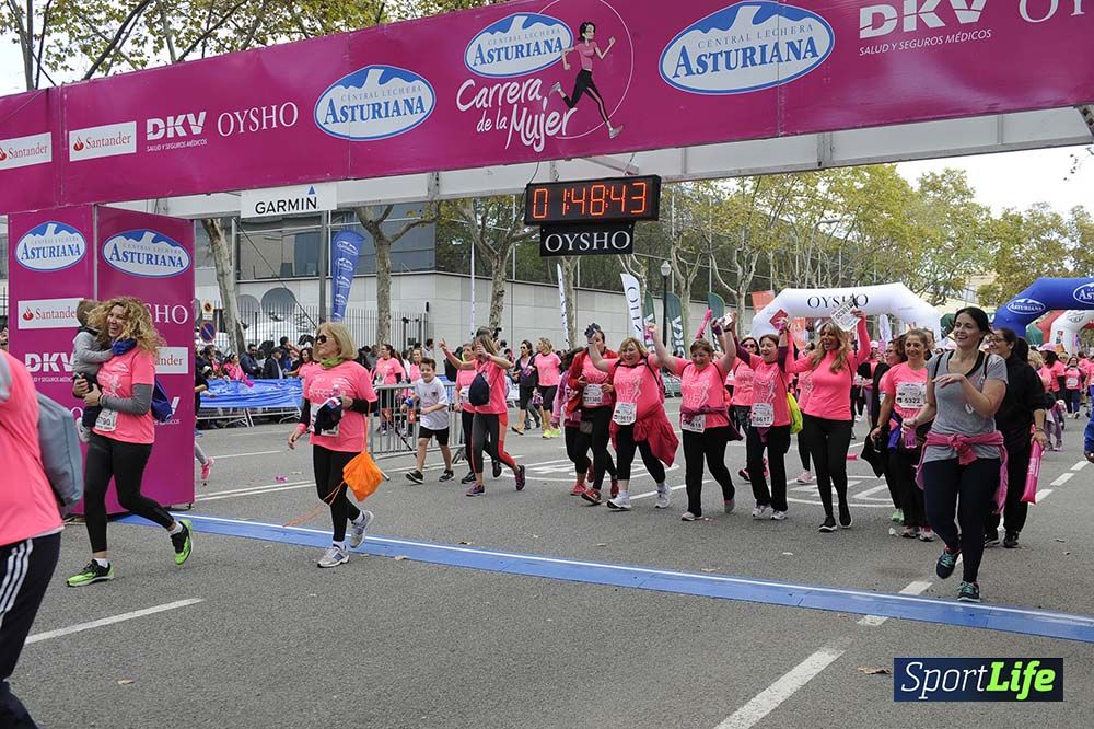 Carrera de la Mujer de Barcelona desde 1h 43 min hasta 1h 50min