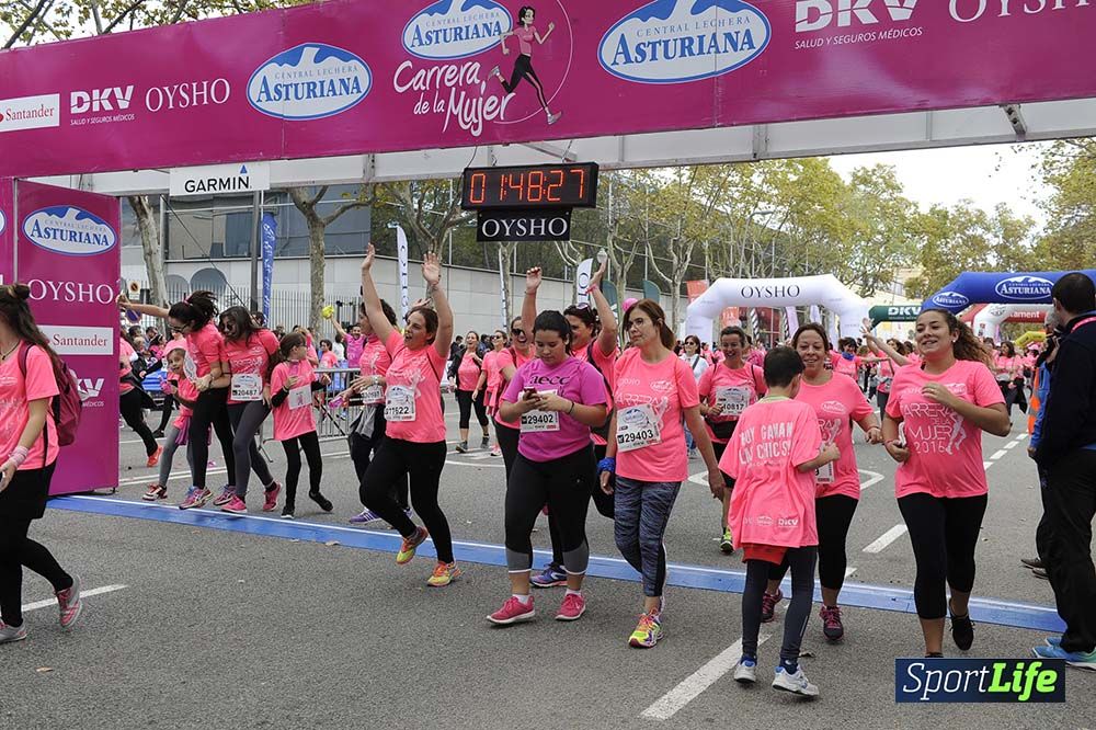 Carrera de la Mujer de Barcelona desde 1h 43 min hasta 1h 50min