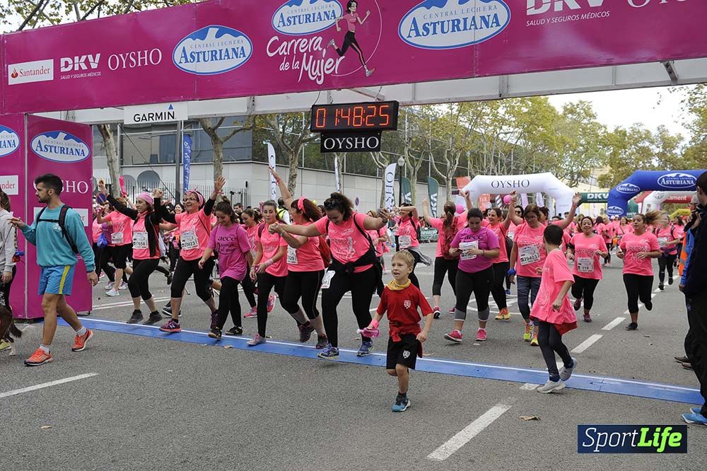 Carrera de la Mujer de Barcelona desde 1h 43 min hasta 1h 50min