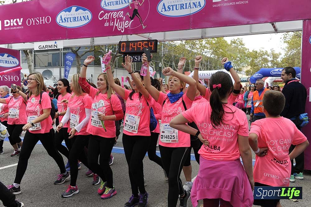 Carrera de la Mujer de Barcelona desde 1h 43 min hasta 1h 50min