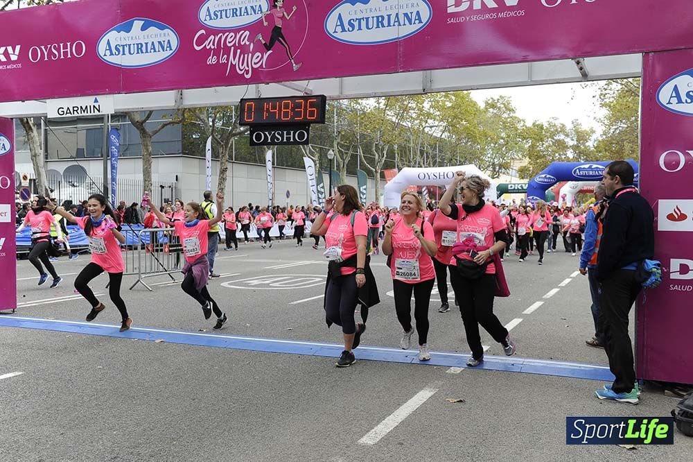 Carrera de la Mujer de Barcelona desde 1h 43 min hasta 1h 50min