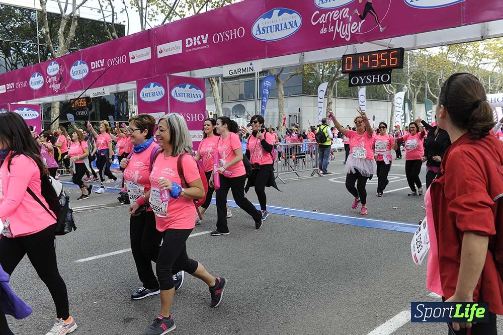 Carrera de la Mujer de Barcelona desde 1h 43 min hasta 1h 50min
