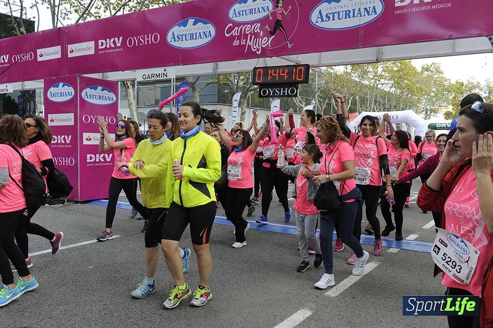 Carrera de la Mujer de Barcelona desde 1h 43 min hasta 1h 50min