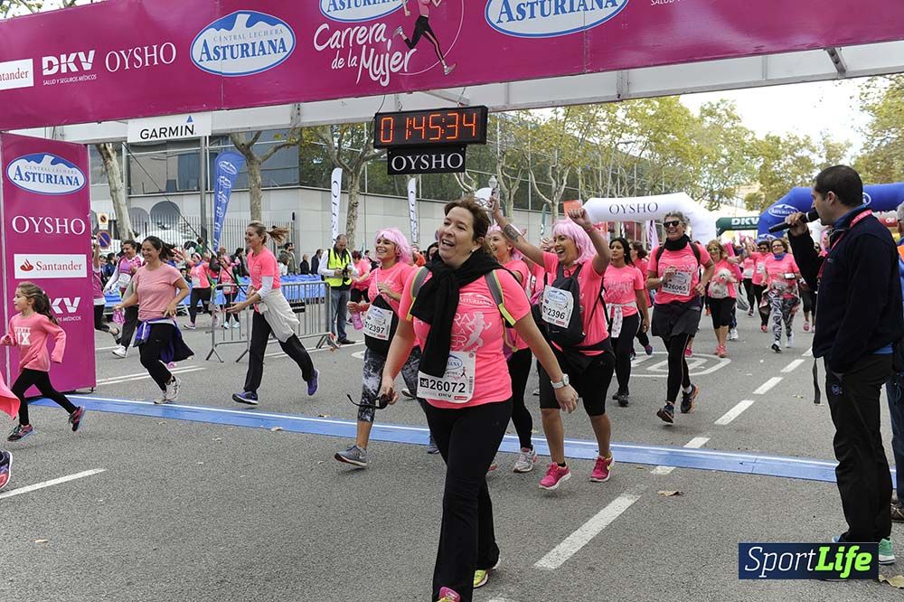 Carrera de la Mujer de Barcelona desde 1h 43 min hasta 1h 50min