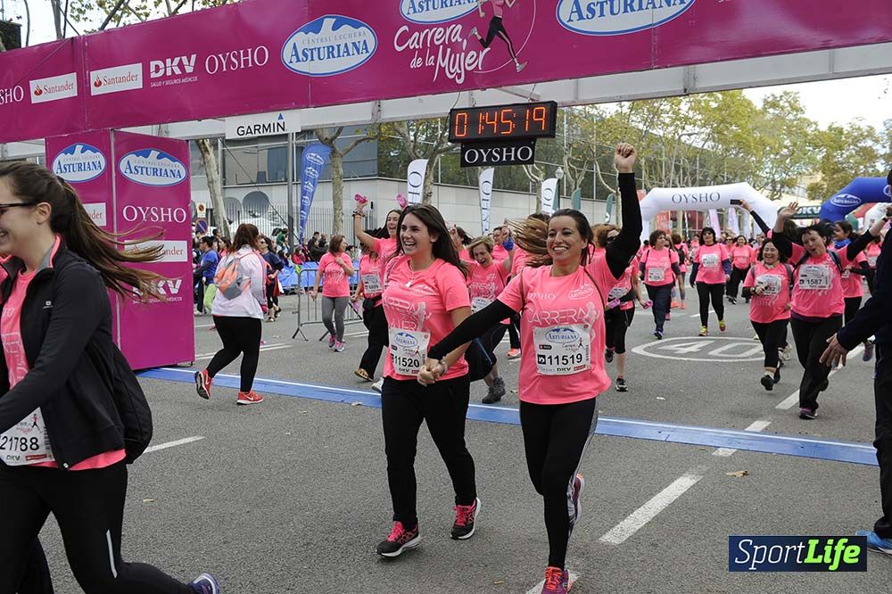 Carrera de la Mujer de Barcelona desde 1h 43 min hasta 1h 50min