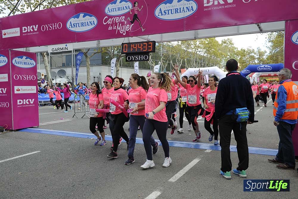 Carrera de la Mujer de Barcelona desde 1h 43 min hasta 1h 50min