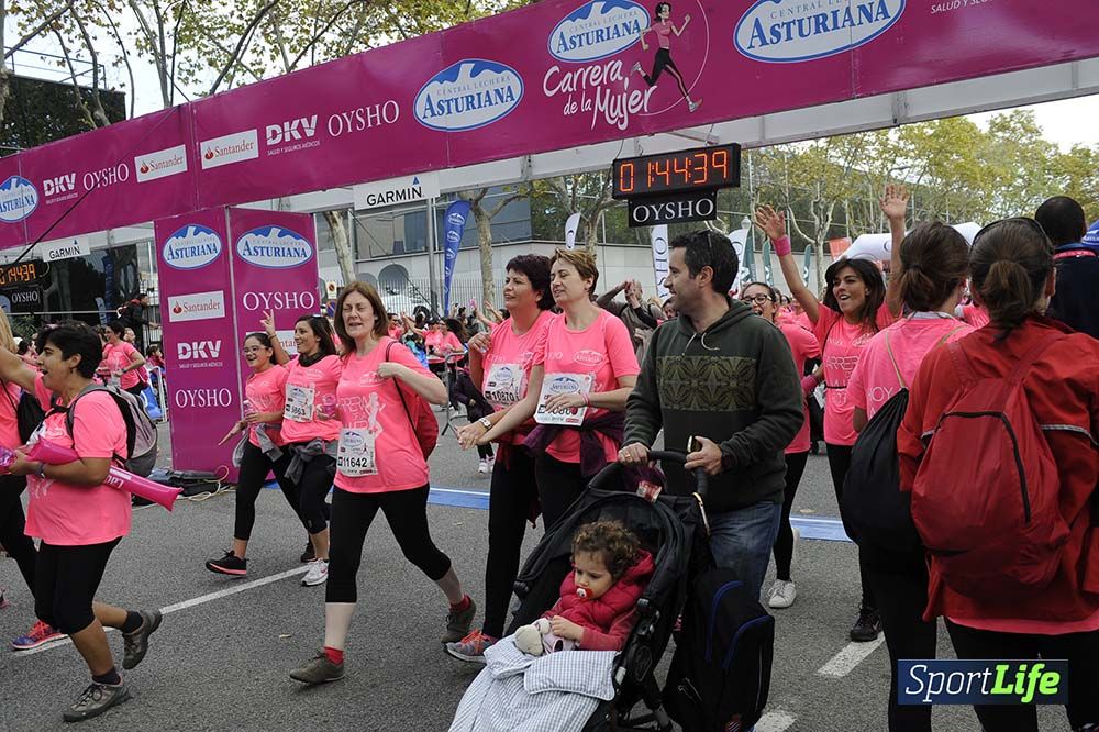 Carrera de la Mujer de Barcelona desde 1h 43 min hasta 1h 50min