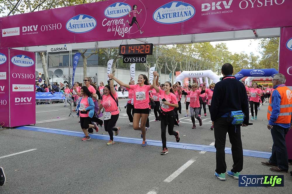Carrera de la Mujer de Barcelona desde 1h 43 min hasta 1h 50min