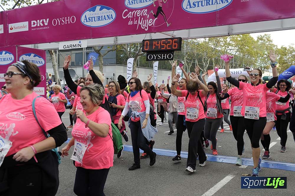 Carrera de la Mujer de Barcelona desde 1h 43 min hasta 1h 50min