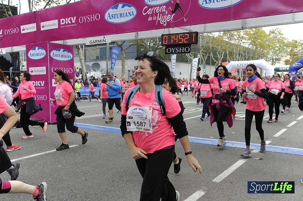Carrera de la Mujer de Barcelona desde 1h 43 min hasta 1h 50min