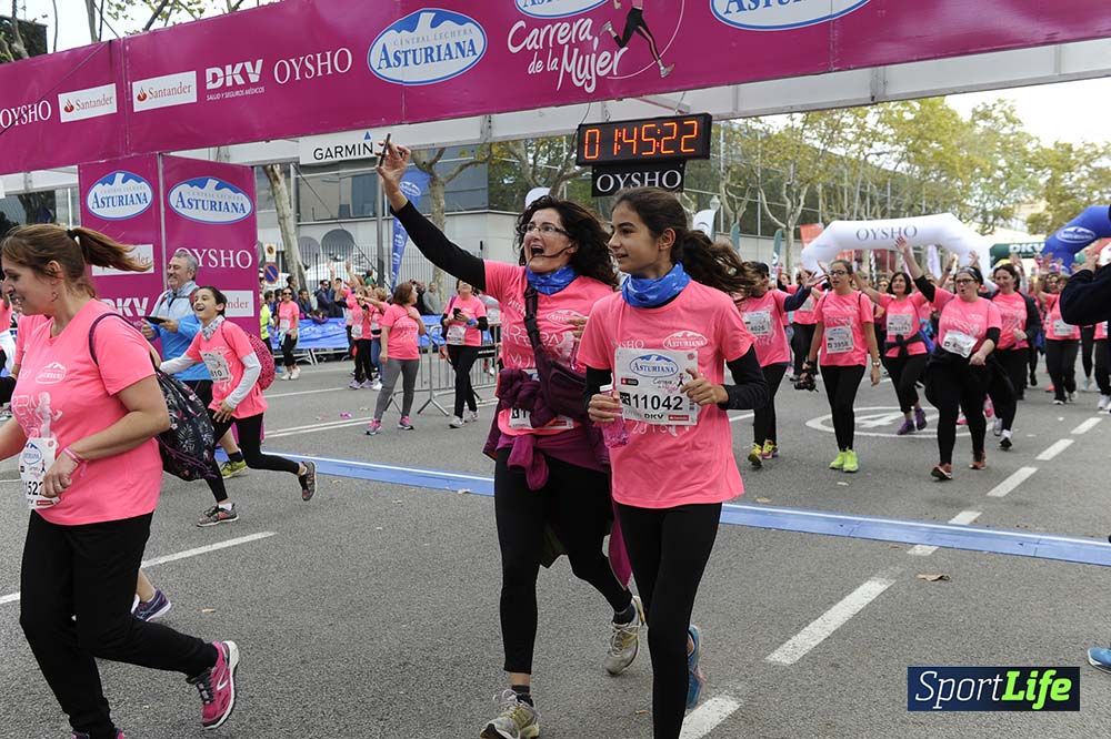 Carrera de la Mujer de Barcelona desde 1h 43 min hasta 1h 50min