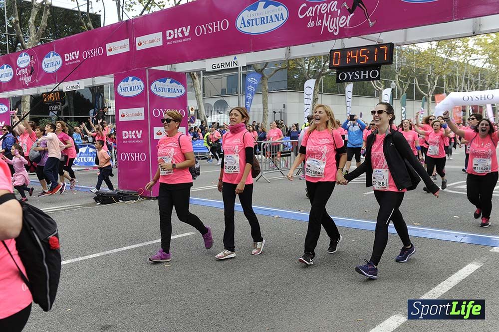 Carrera de la Mujer de Barcelona desde 1h 43 min hasta 1h 50min