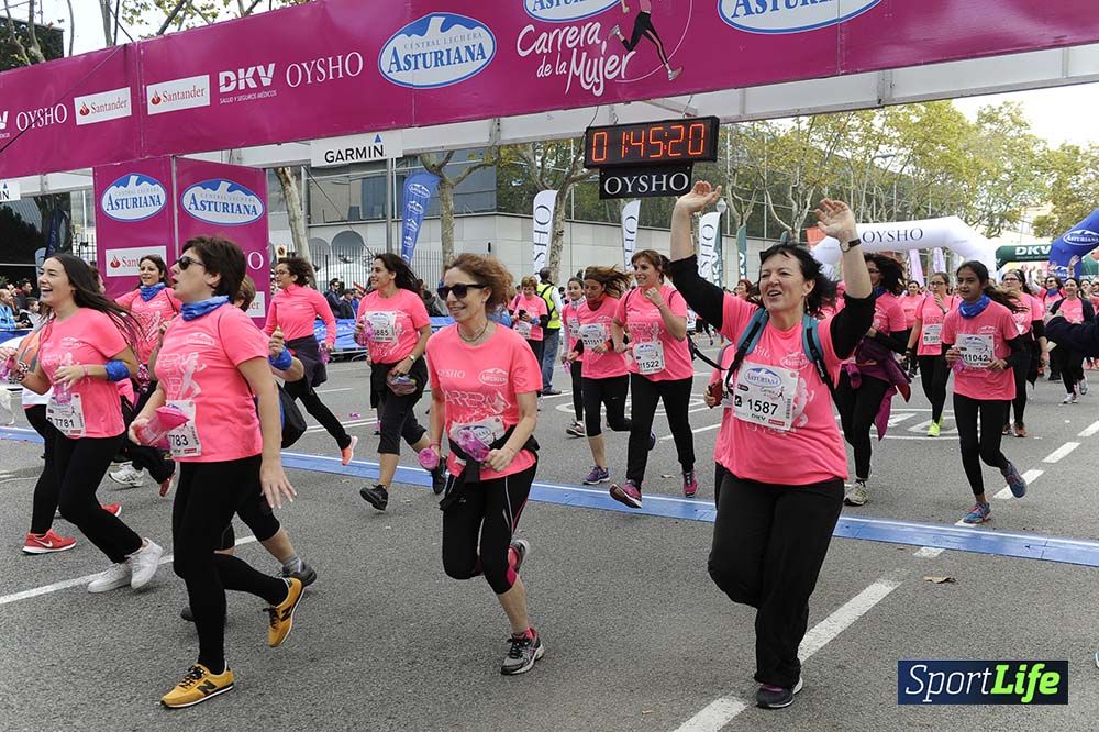 Carrera de la Mujer de Barcelona desde 1h 43 min hasta 1h 50min