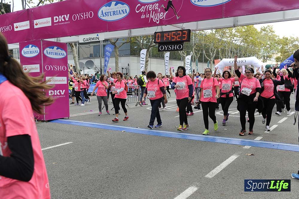 Carrera de la Mujer de Barcelona desde 1h 43 min hasta 1h 50min