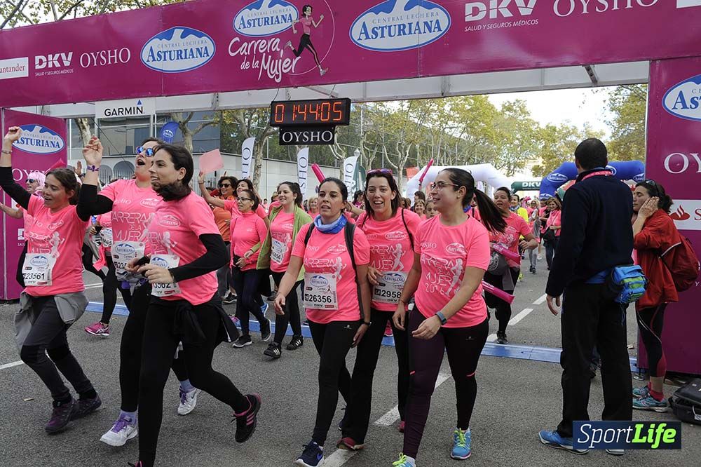 Carrera de la Mujer de Barcelona desde 1h 43 min hasta 1h 50min