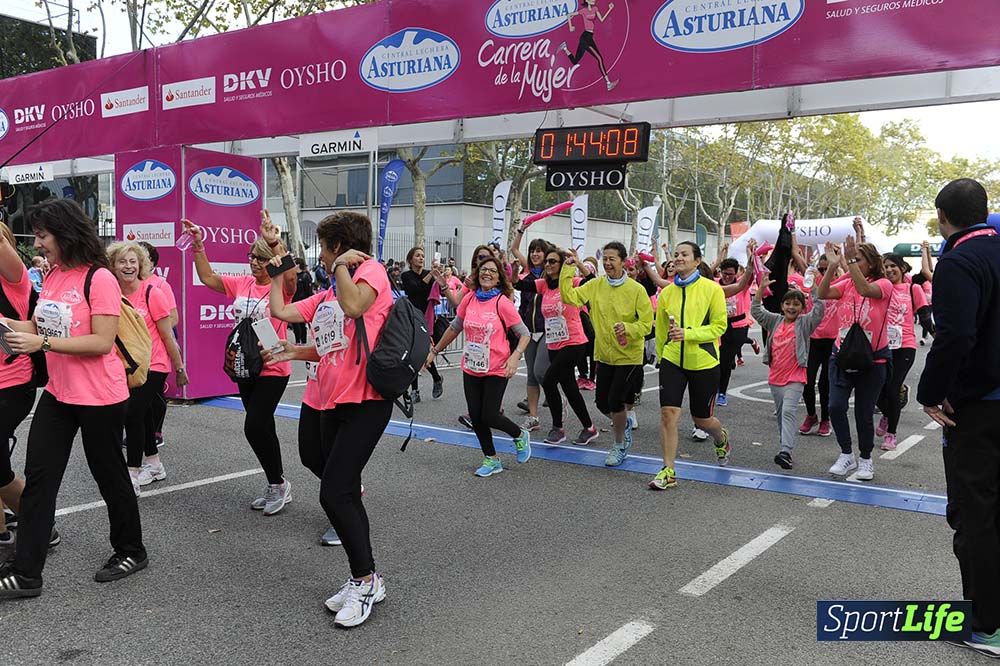Carrera de la Mujer de Barcelona desde 1h 43 min hasta 1h 50min