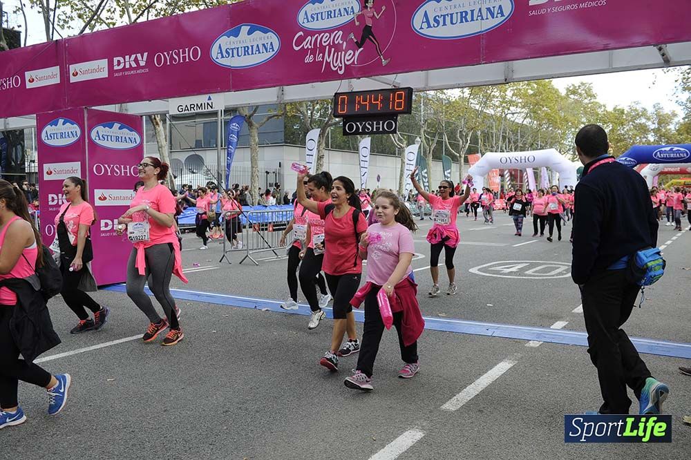Carrera de la Mujer de Barcelona desde 1h 43 min hasta 1h 50min