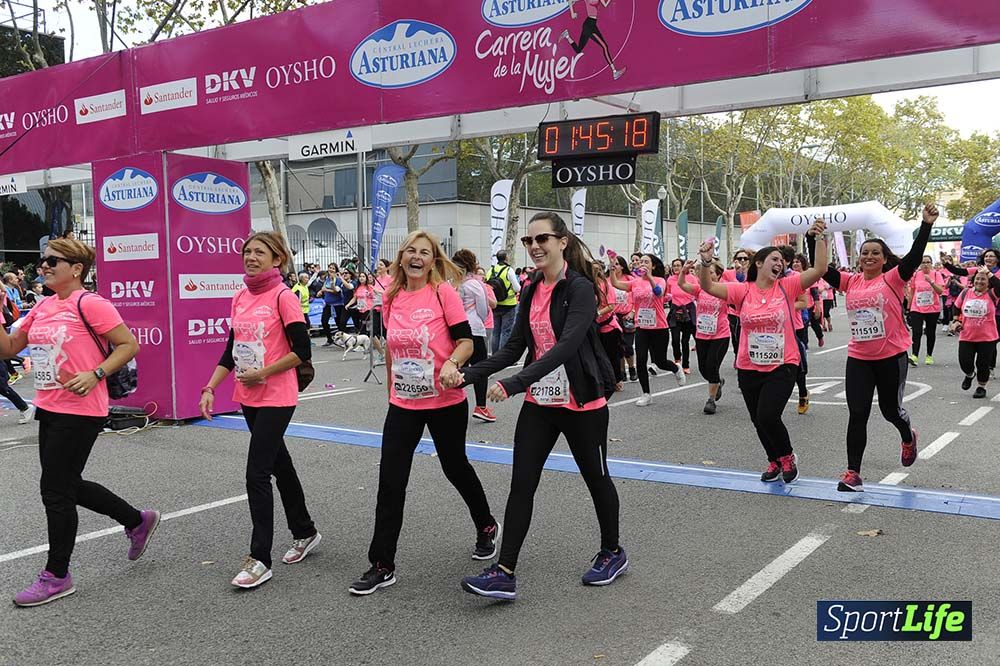 Carrera de la Mujer de Barcelona desde 1h 43 min hasta 1h 50min
