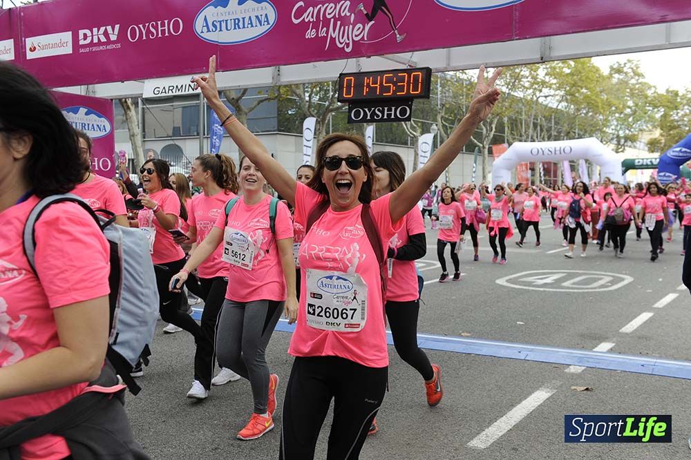 Carrera de la Mujer de Barcelona desde 1h 43 min hasta 1h 50min