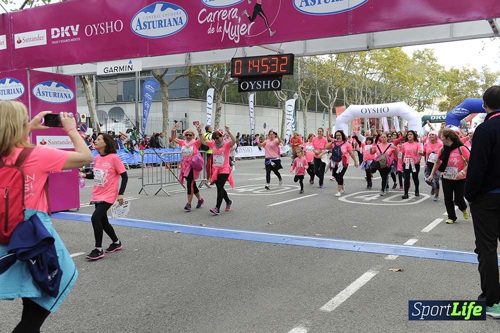 Carrera de la Mujer de Barcelona desde 1h 43 min hasta 1h 50min