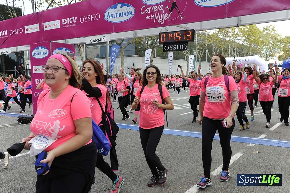 Carrera de la Mujer de Barcelona desde 1h 43 min hasta 1h 50min