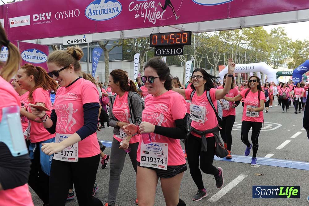 Carrera de la Mujer de Barcelona desde 1h 43 min hasta 1h 50min