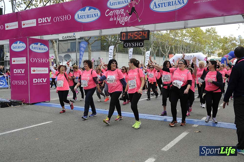 Carrera de la Mujer de Barcelona desde 1h 43 min hasta 1h 50min