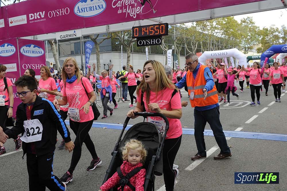 Carrera de la Mujer de Barcelona desde 1h 43 min hasta 1h 50min