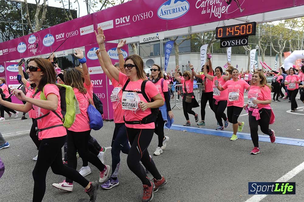 Carrera de la Mujer de Barcelona desde 1h 43 min hasta 1h 50min