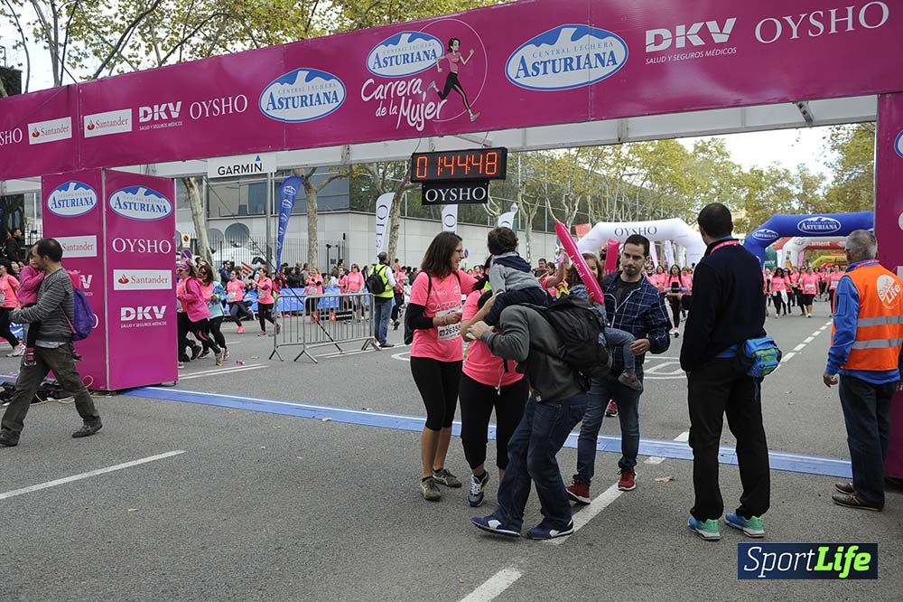Carrera de la Mujer de Barcelona desde 1h 43 min hasta 1h 50min