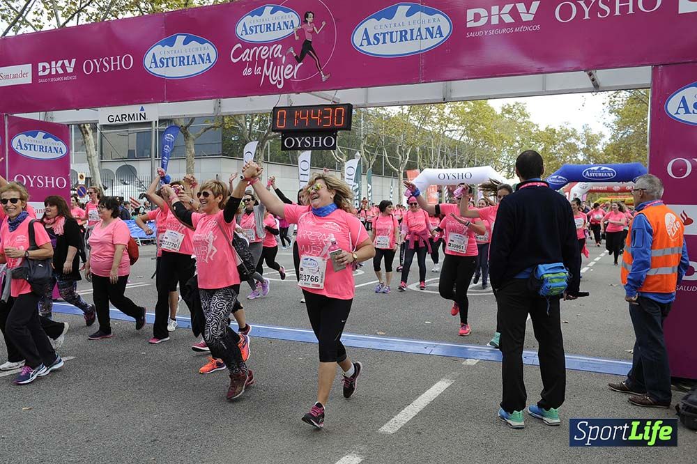 Carrera de la Mujer de Barcelona desde 1h 43 min hasta 1h 50min