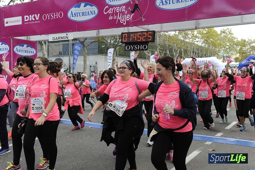 Carrera de la Mujer de Barcelona desde 1h 43 min hasta 1h 50min