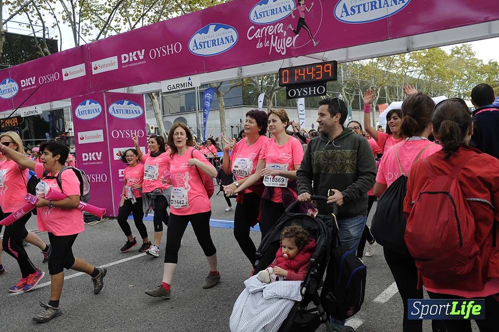 Carrera de la Mujer de Barcelona desde 1h 43 min hasta 1h 50min