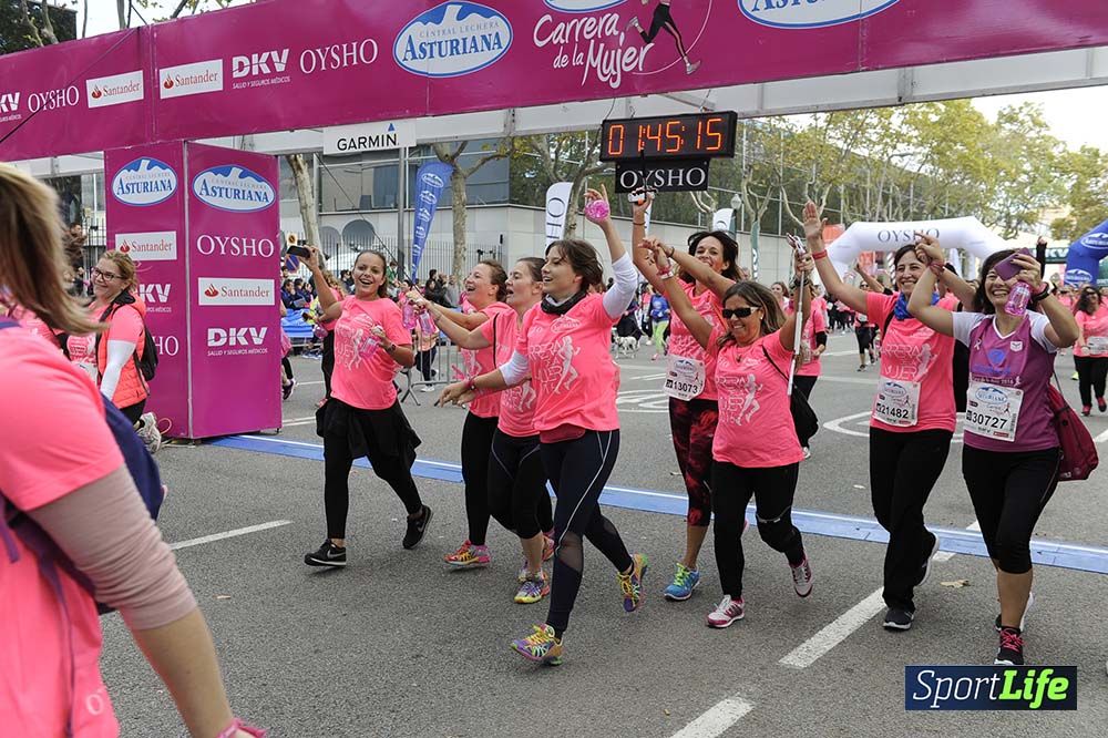 Carrera de la Mujer de Barcelona desde 1h 43 min hasta 1h 50min